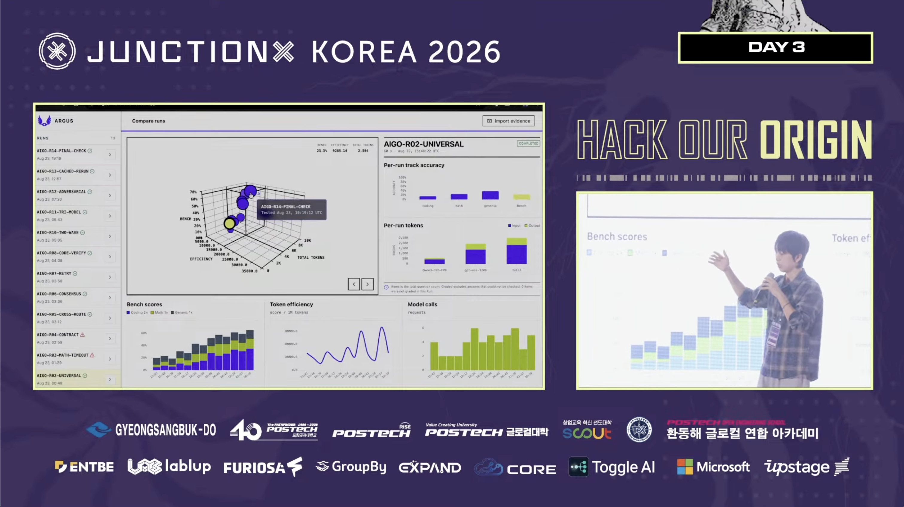 ARGUS benchmark dashboard and presentation at JunctionX Korea 2026